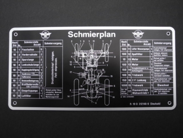 Schmierplan R 16, R 19, R 217